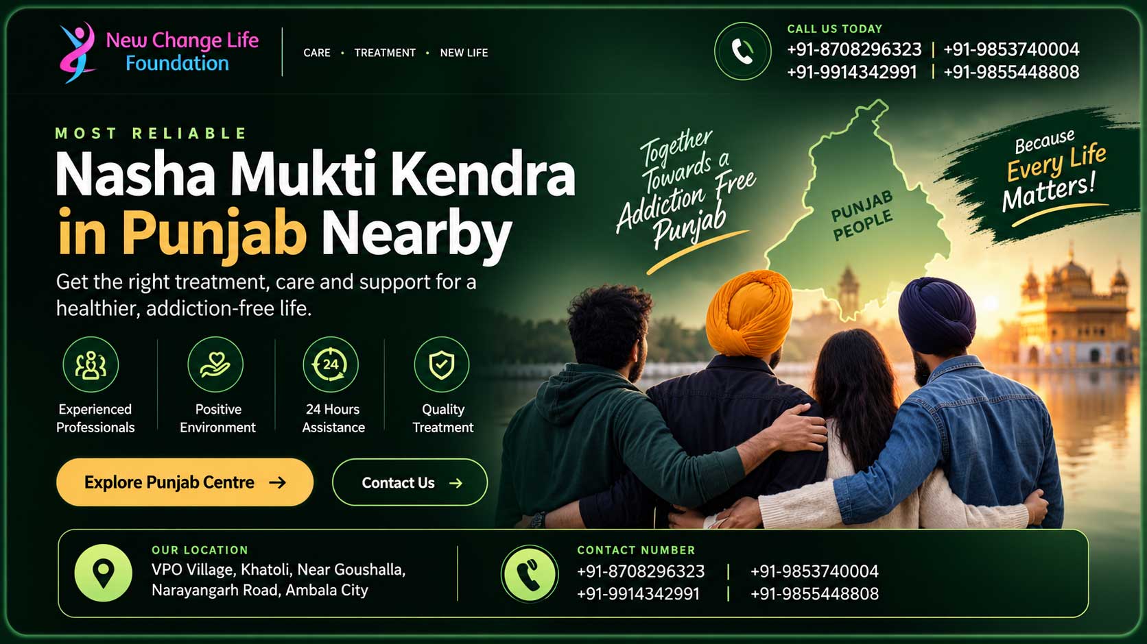 Rehabilitation in Punjab